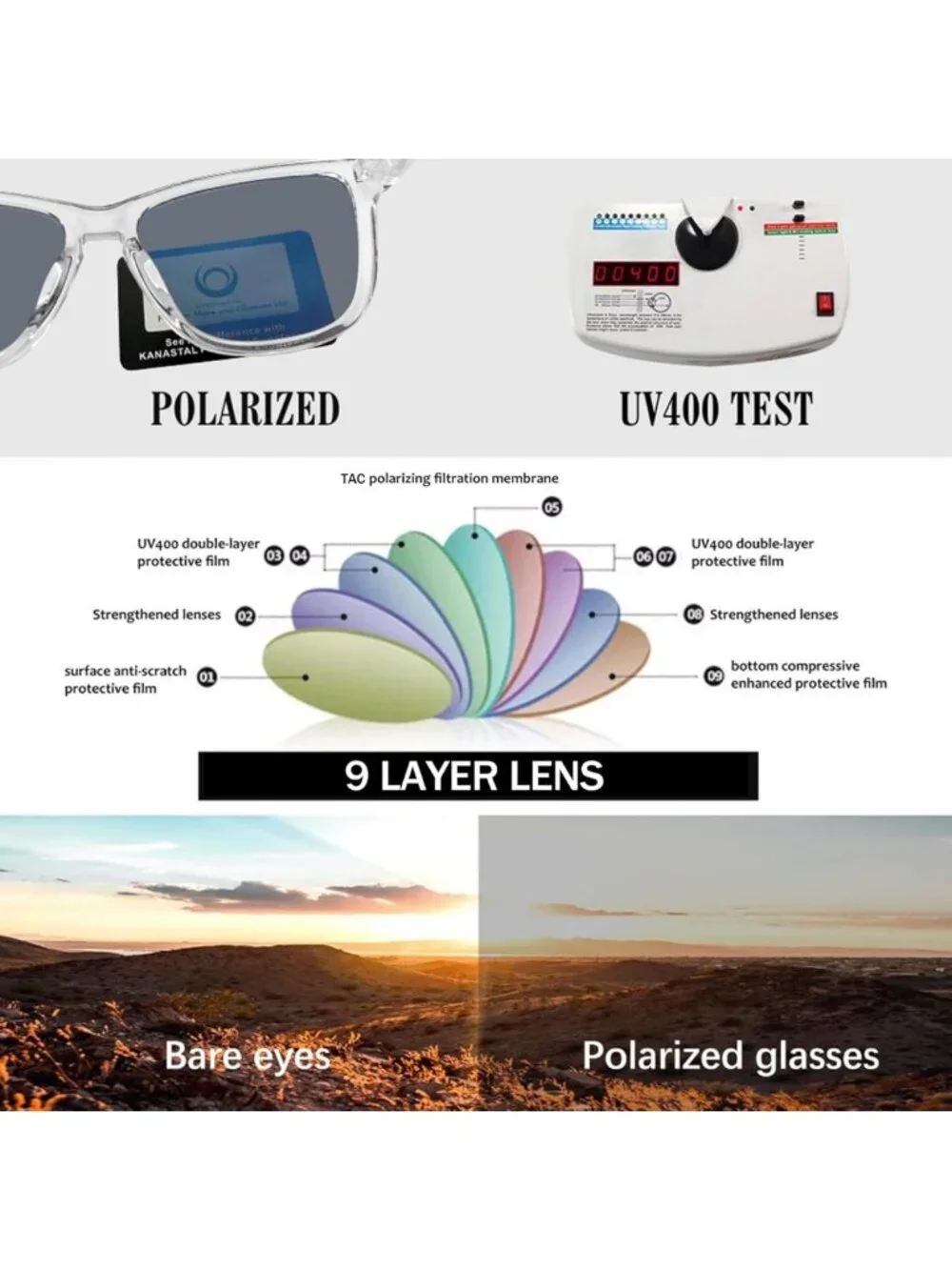 Stylish Polarized Sunglasses for Men & Women - UV400 Classic Square Fashion